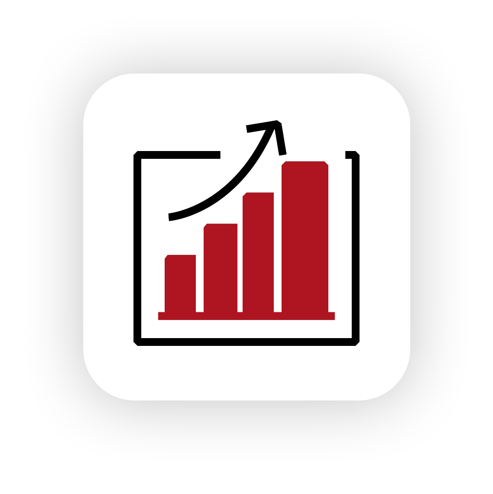 Operations Results